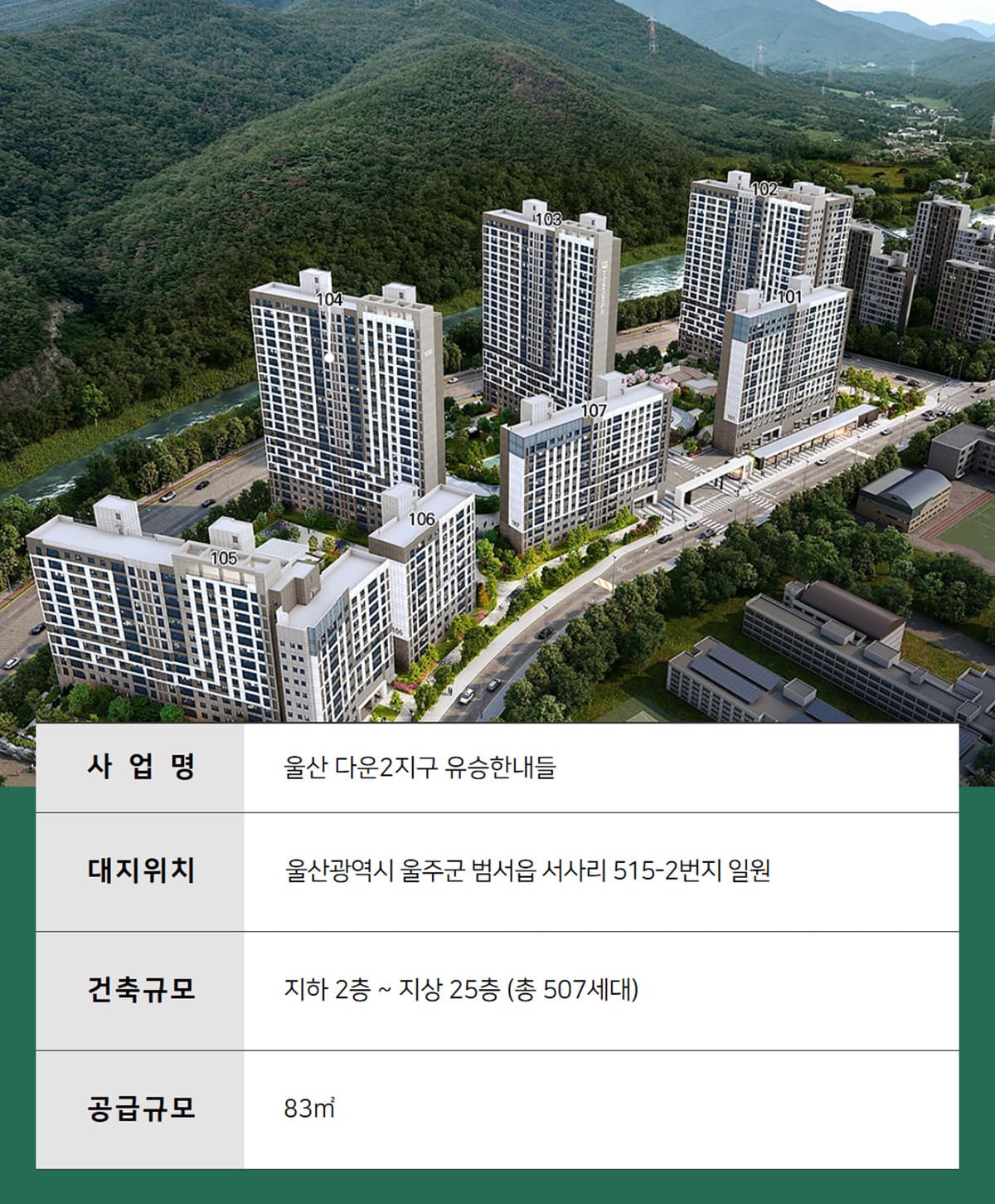울산 다운2지구 유승한내들