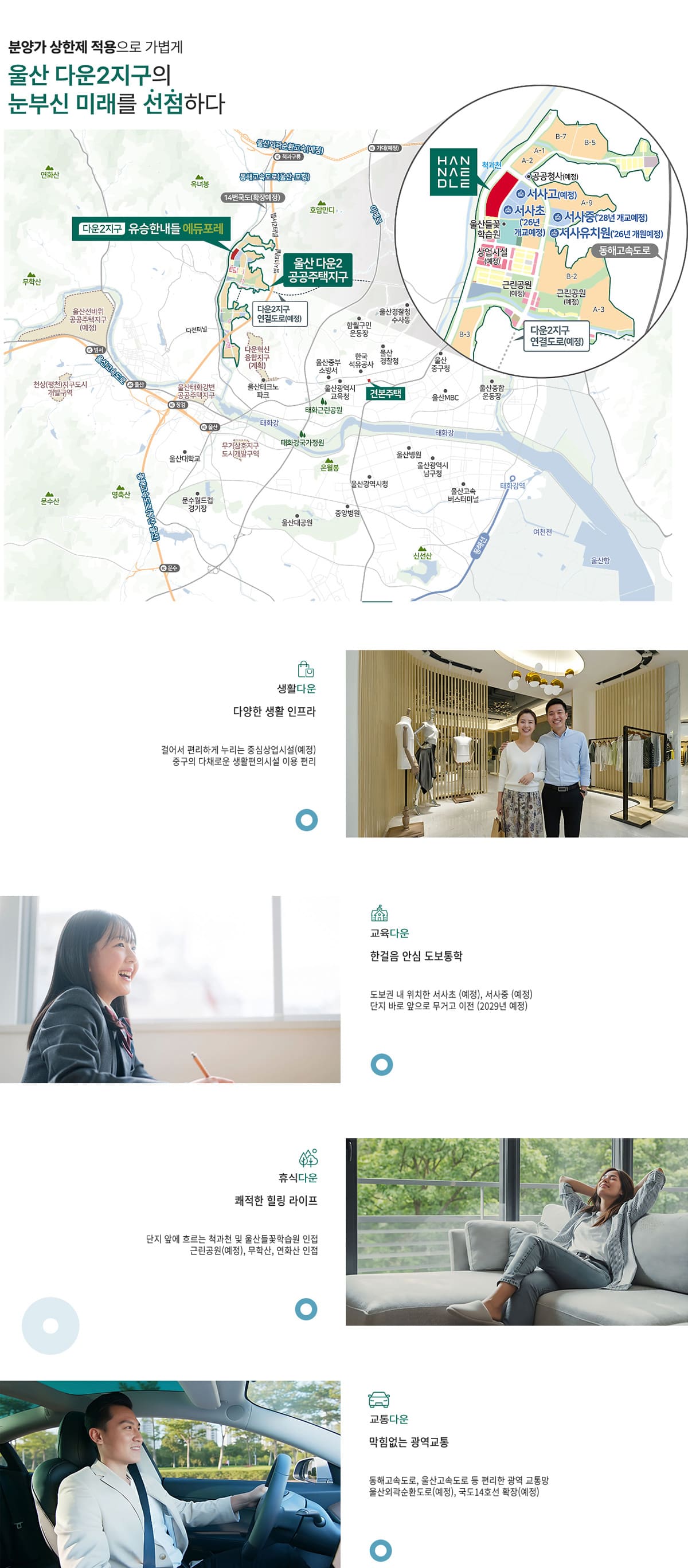 입지환경